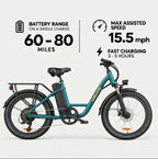 Fat Tyre Step-Through Electric Bike