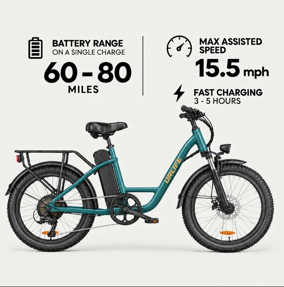 Fat Tyre Step-Through Electric Bike