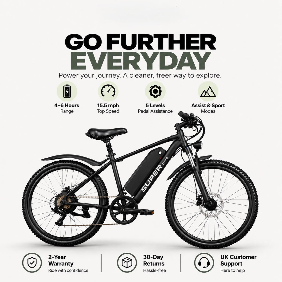 Westmoor 25 Electric Bike, photo 10