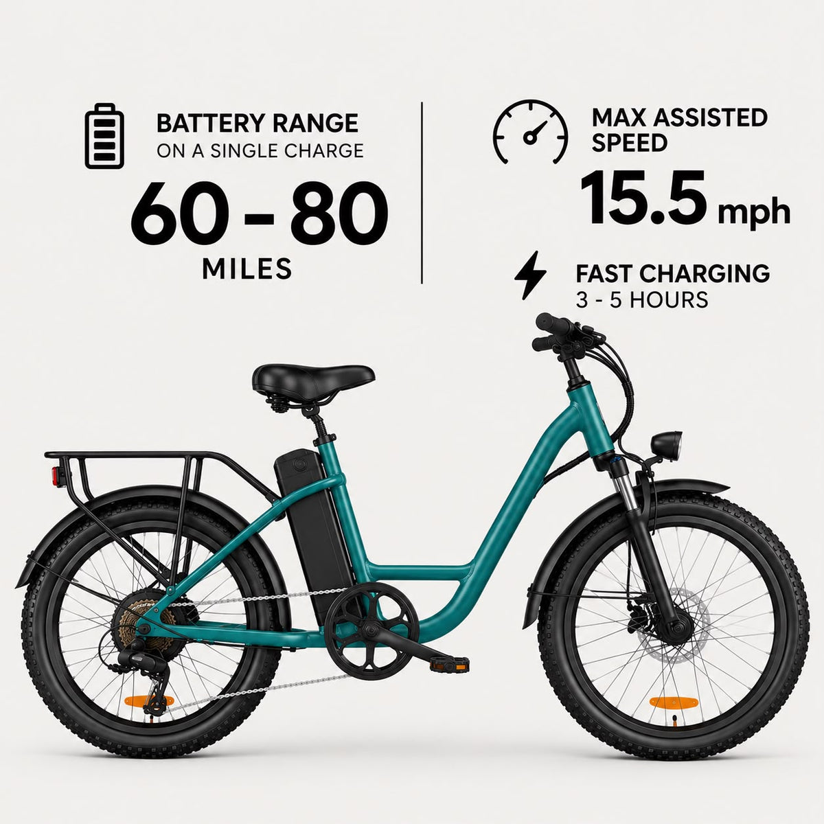 Fat Tyre Step-Through Electric Bike, photo 3